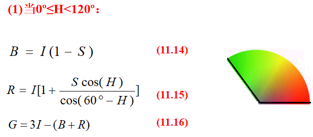 color image process人工智能长夜漫漫,无心睡眠-