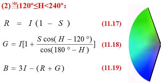 color image process人工智能长夜漫漫,无心睡眠-