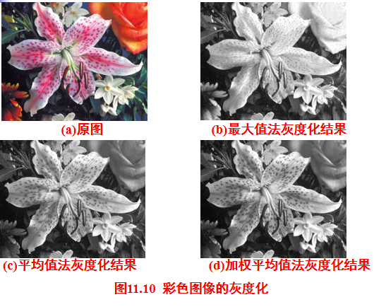 color image process人工智能长夜漫漫,无心睡眠-