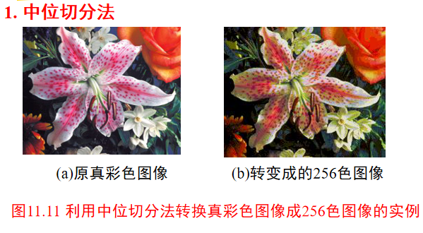 color image process人工智能长夜漫漫,无心睡眠-