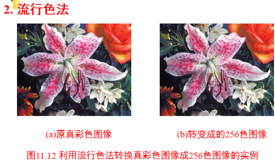 color image process人工智能长夜漫漫,无心睡眠-