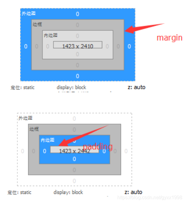 html：写网站时遇到的问题及解决