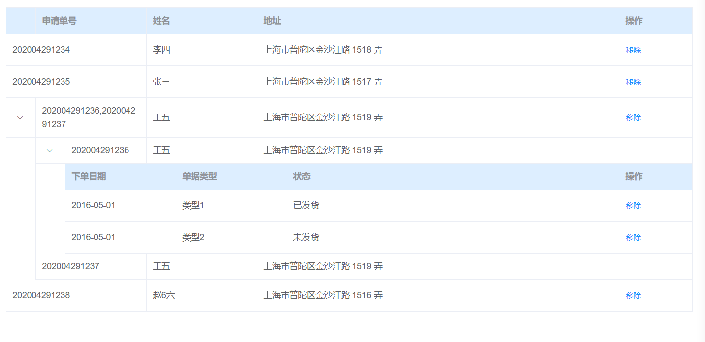 Elementui Table多层嵌套显示 Lovlin L的代码世界 Csdn博客