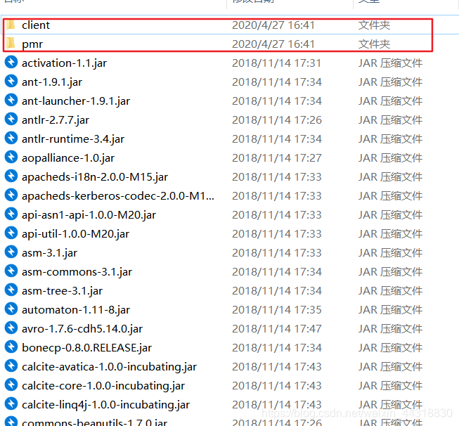 一招教你用Kettle整合大数据和Hive,HBase的环境!大数据Alice菌的博客-