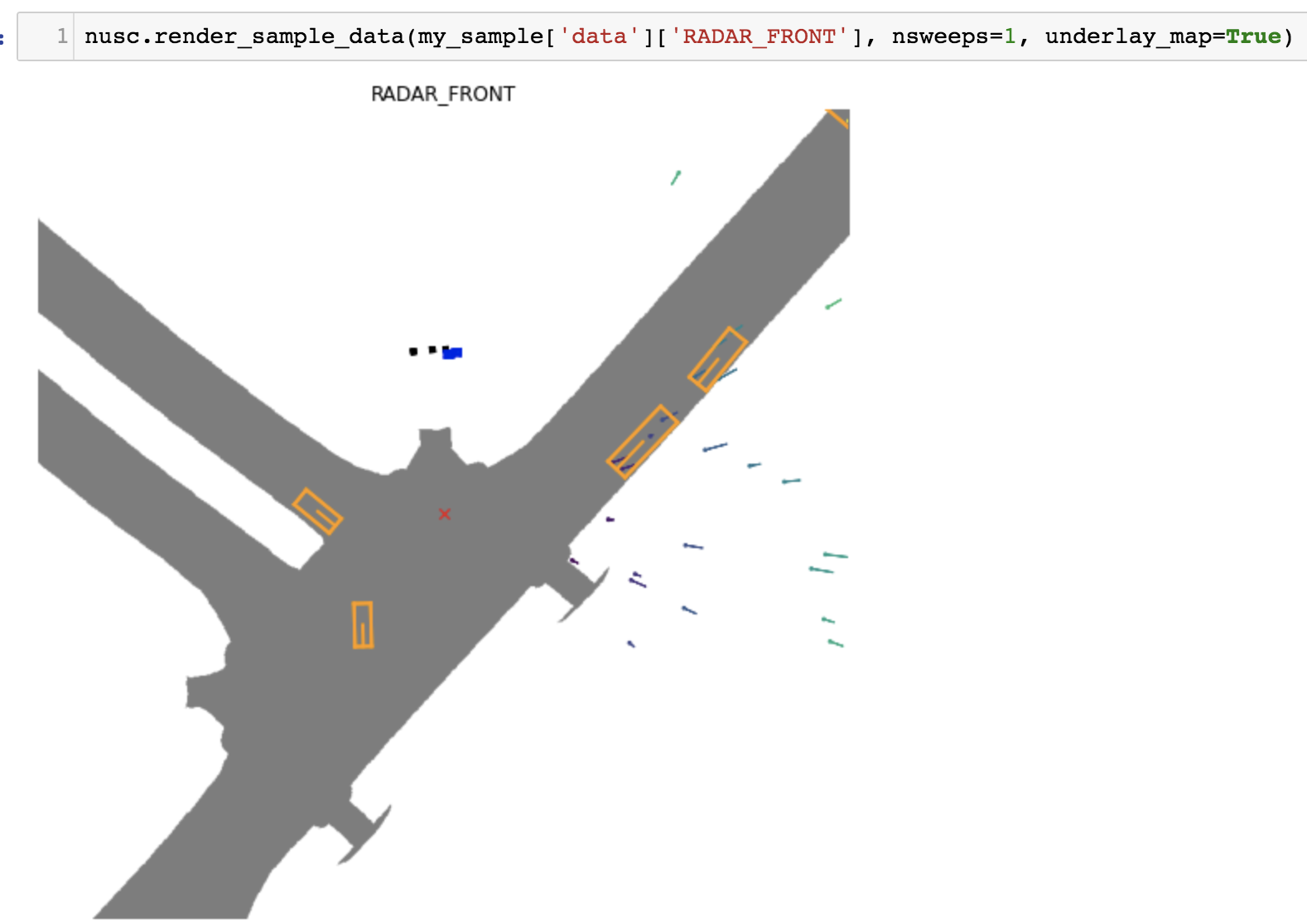 nuScenes data set usage - Programmer Sought
