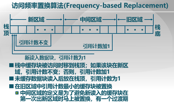 清华大学《操作系统》（二十三）：I/O子系统