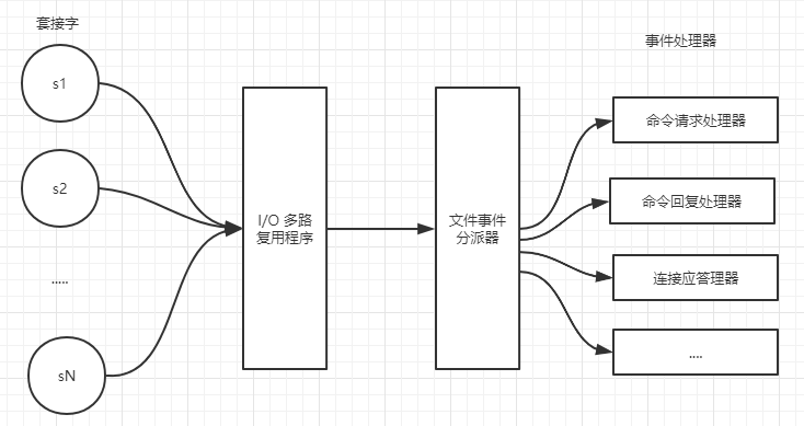 在這裡插入圖片描述