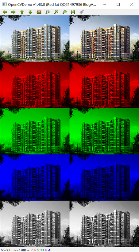 OpenCV开发笔记(四十八):红胖子8分钟带你深入了解直方图均衡化(图文并茂+浅显易懂+程序源码)人工智能红模仿的小作坊-