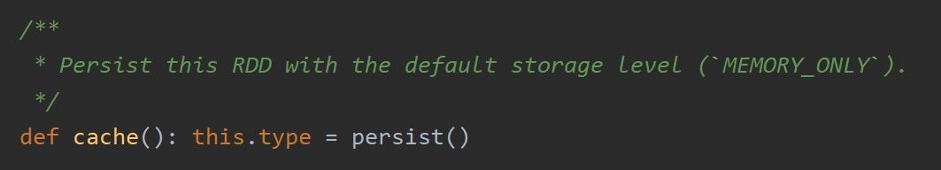 BlockMatrix-cache2