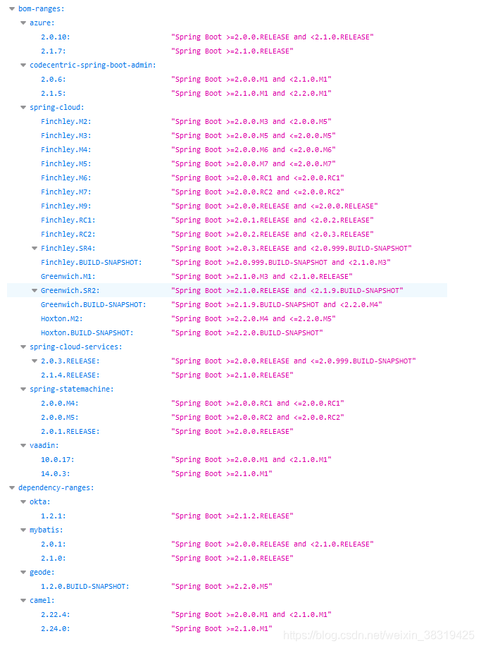 aba的曲谱_钢琴简单曲谱(2)