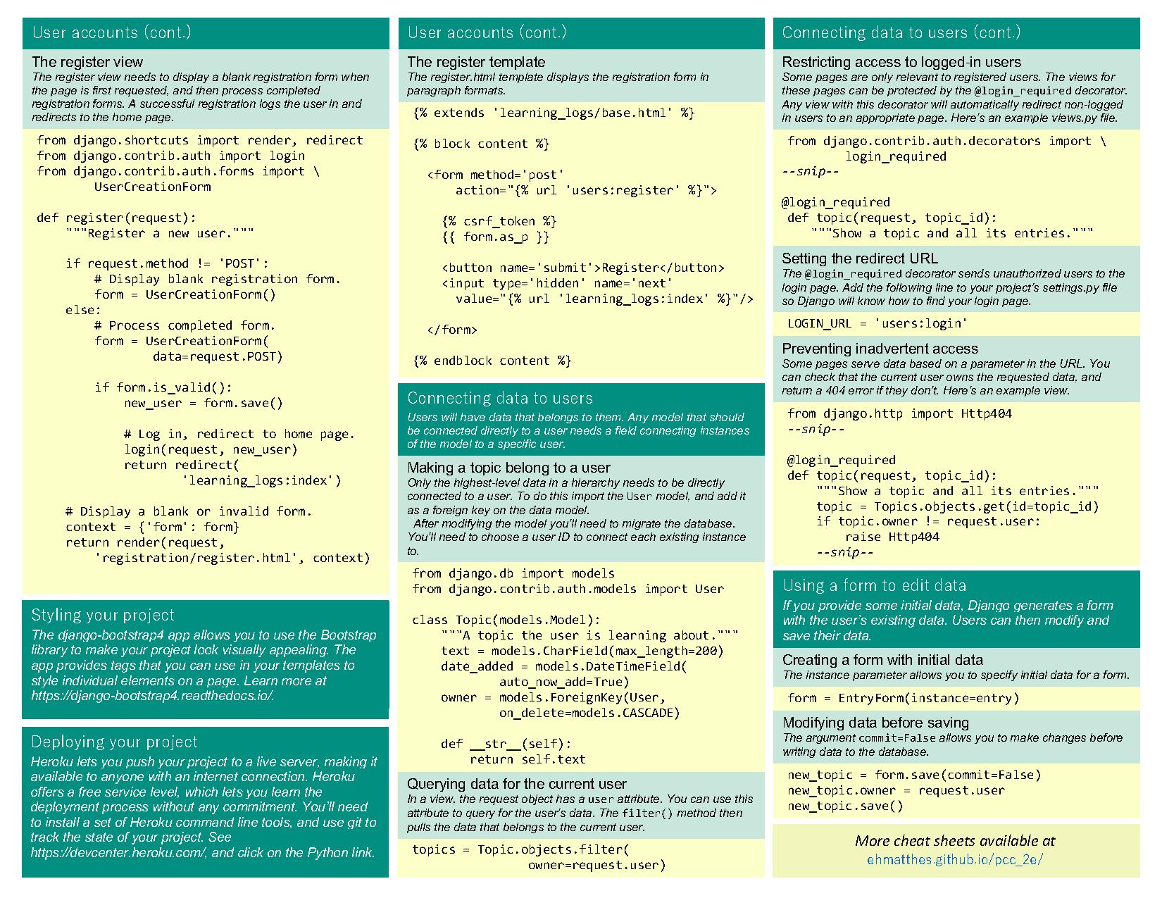 《Python编程：从入门到实践》速查表