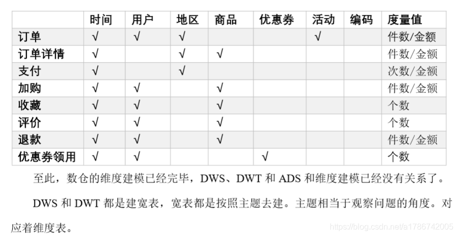 ここに画像の説明を挿入します