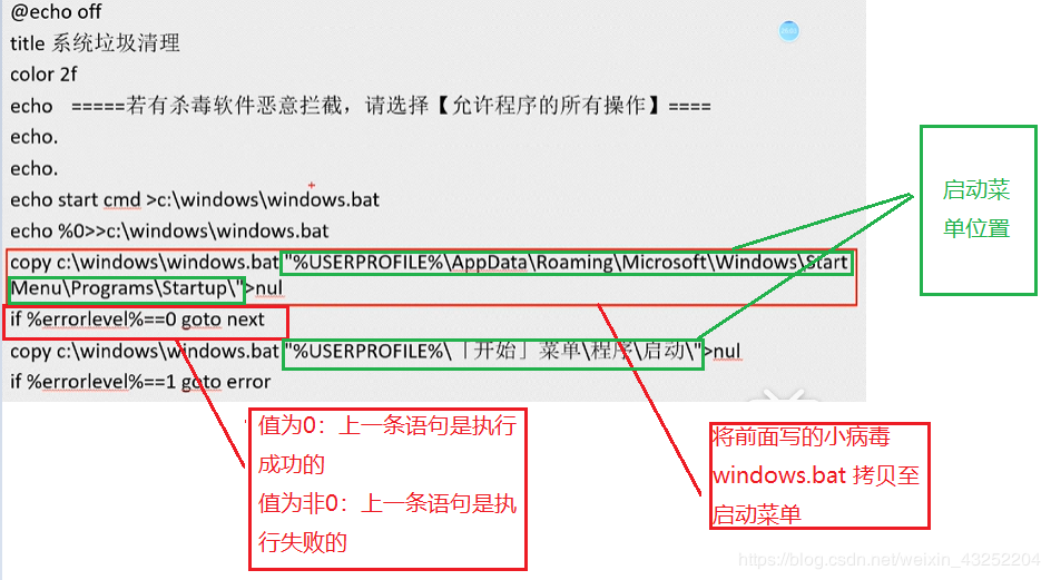 watermark,type_ZmFuZ3poZW5naGVpdGk,shadow_10,text_aHR0cHM6Ly9ibG9nLmNzZG4ubmV0L3dlaXhpbl80NTQ0OTE1NA,size_16,color_FFFFFF,t_70