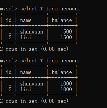 一看就懂的MySQL教程数据库weixin45641191的博客-