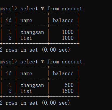 一看就懂的MySQL教程数据库weixin45641191的博客-