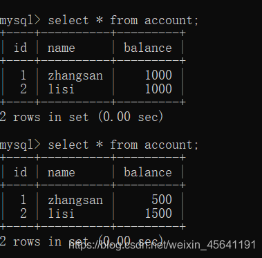 一看就懂的MySQL教程数据库weixin45641191的博客-