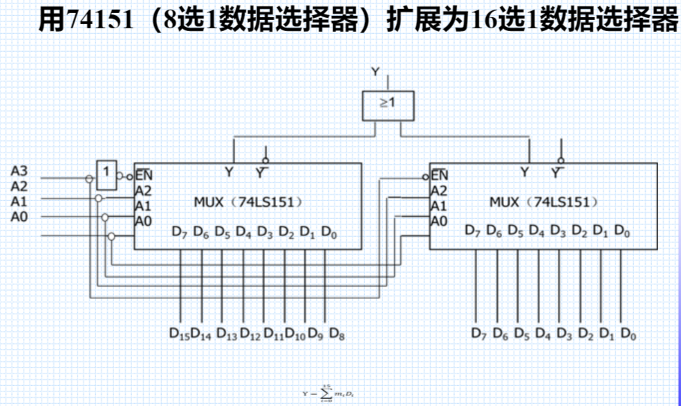 74ls151原理图图片