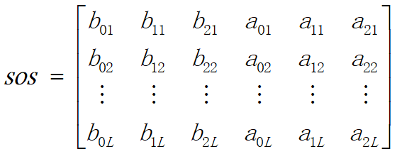 数字信号处理：重要知识点整理matlabDabiehaze的博客-