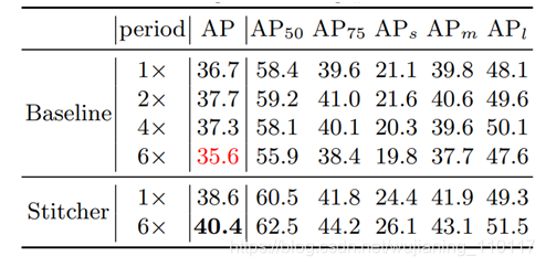 feed简谱_SongFeed音乐速递 1.2 iOS下载 iphone下载 iPad下载 MAC下载 ipad软件下载苹果专卖店(2)