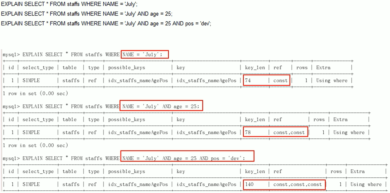 【MySQL】索引优化原则数据库StevenL的博客-