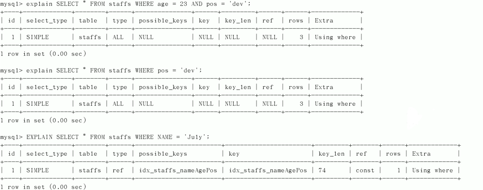 【MySQL】索引优化原则数据库StevenL的博客-