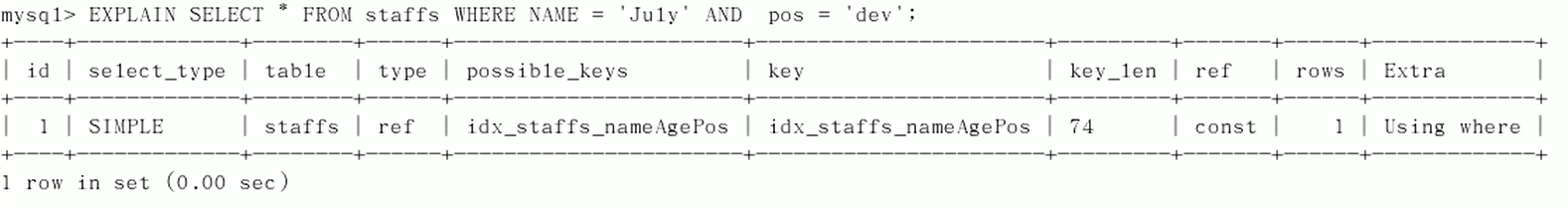 【MySQL】索引优化原则数据库StevenL的博客-