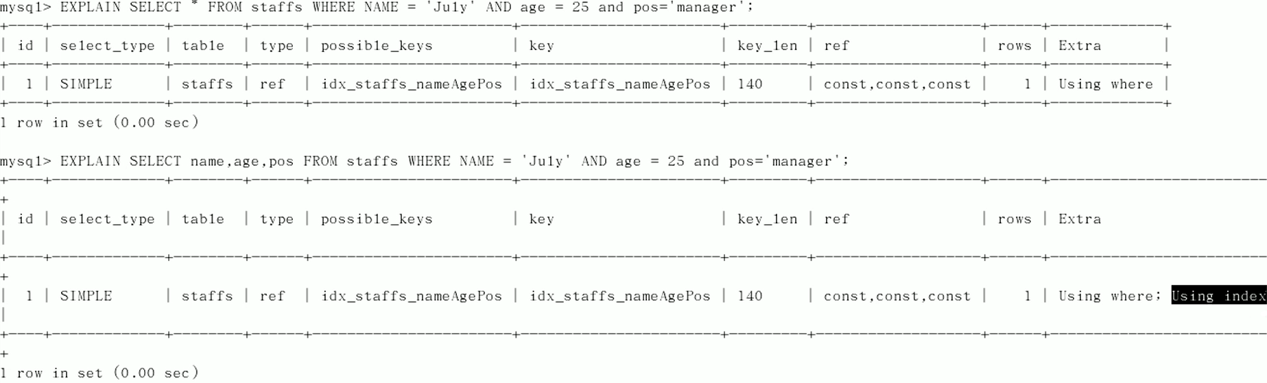 【MySQL】索引优化原则数据库StevenL的博客-