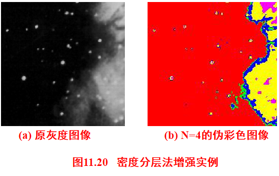 color image process人工智能长夜漫漫,无心睡眠-