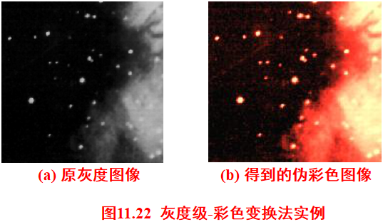 color image process人工智能长夜漫漫,无心睡眠-