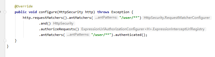 我保护的是/user/**下的资源