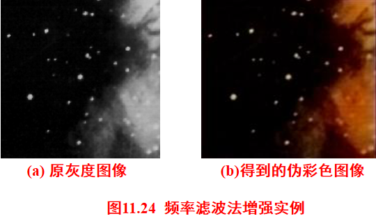 color image process人工智能长夜漫漫,无心睡眠-