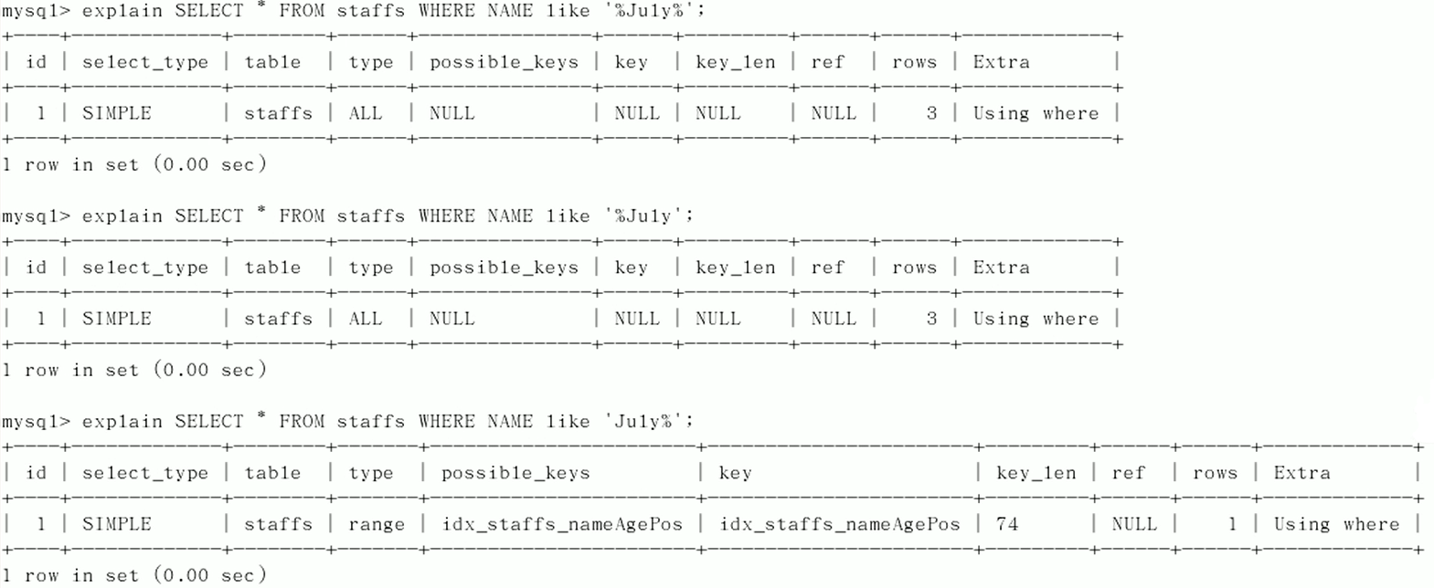 【MySQL】索引优化原则数据库StevenL的博客-