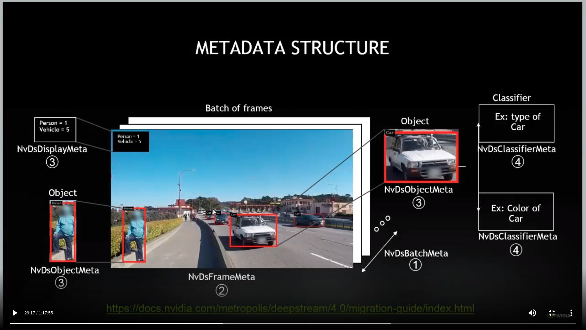 元数据_the straggling crow的博客-csdn博客