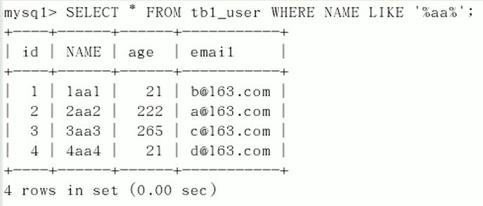 【MySQL】索引优化原则数据库StevenL的博客-