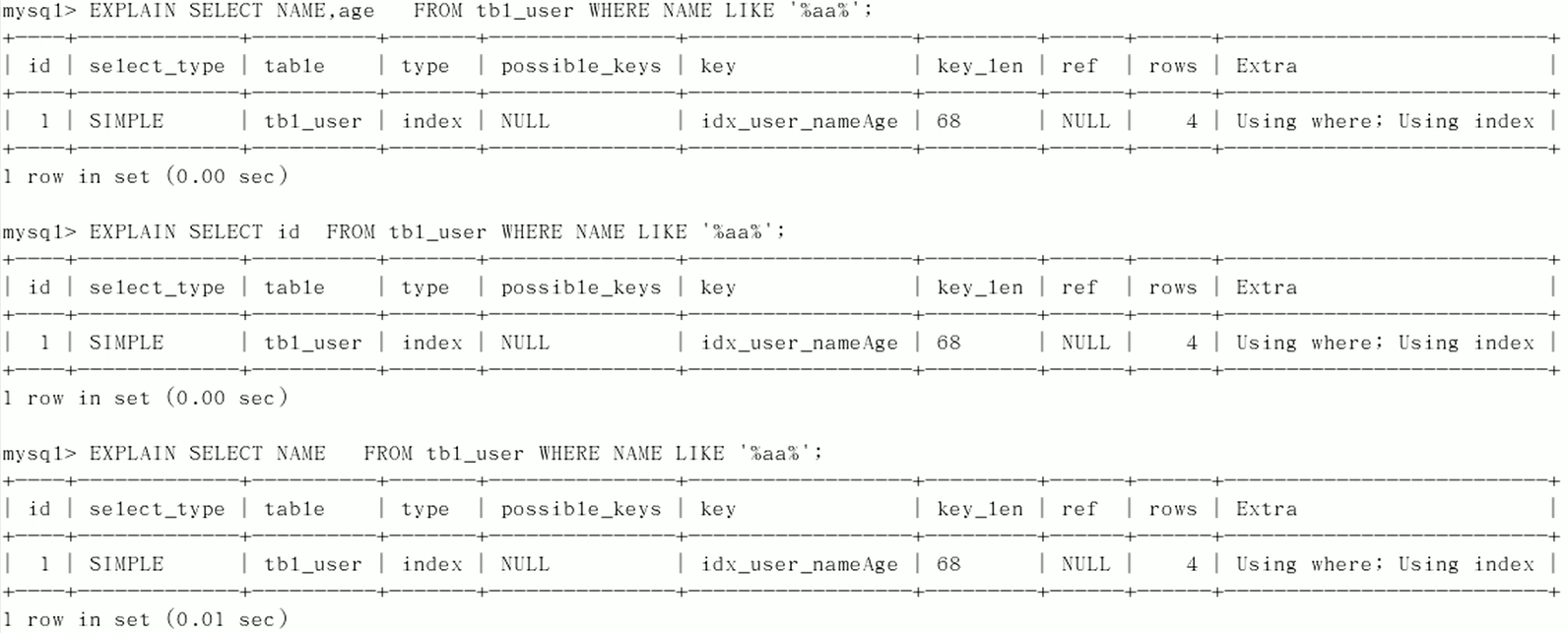 【MySQL】索引优化原则数据库StevenL的博客-