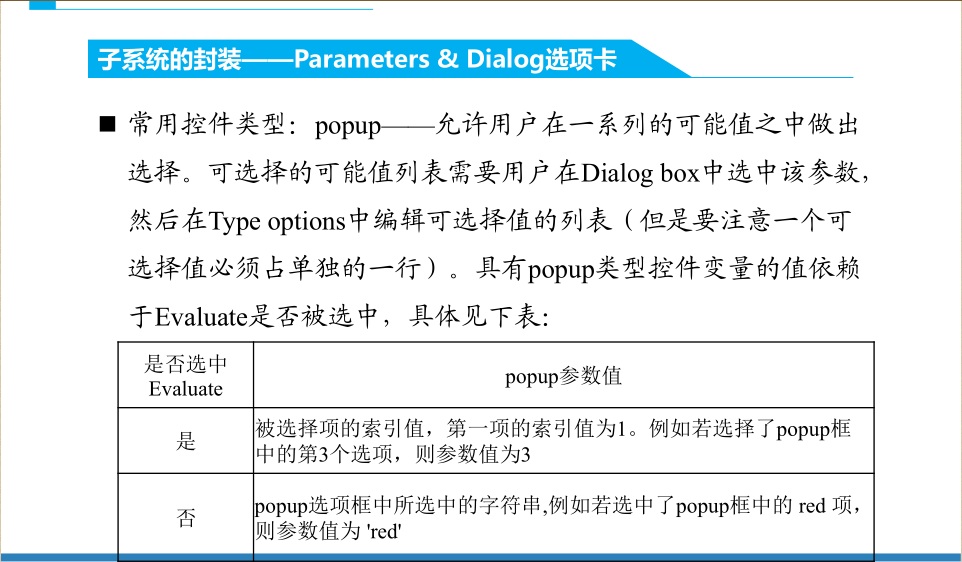 popup控件