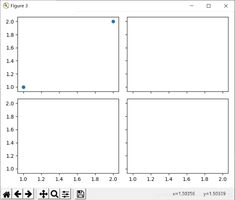 python【Matlibplot绘图库】多图合并显示(真の能看懂~!)_如何用plot显示多个图像-CSDN博客