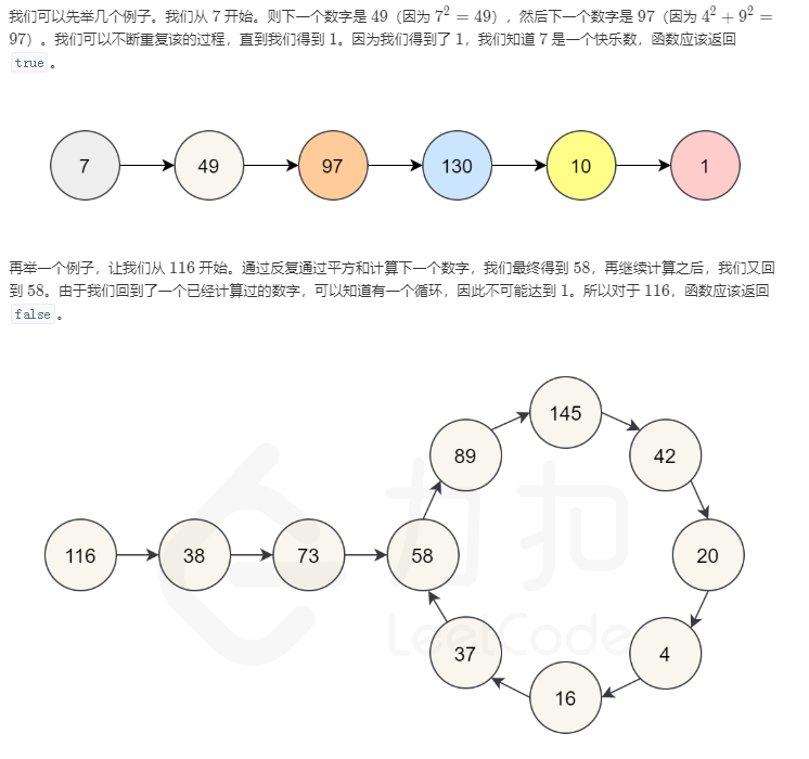 [Leedcode][JAVA][第202题][快乐数]