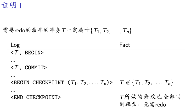 （教妹学数据库系统）（十二）故障恢复数据库微信公众号：程序猿的进阶-