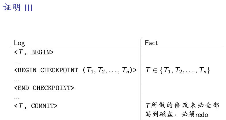 （教妹学数据库系统）（十二）故障恢复数据库微信公众号：程序猿的进阶-