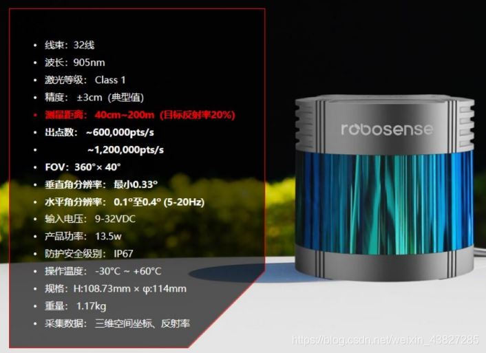 激光雷达参数