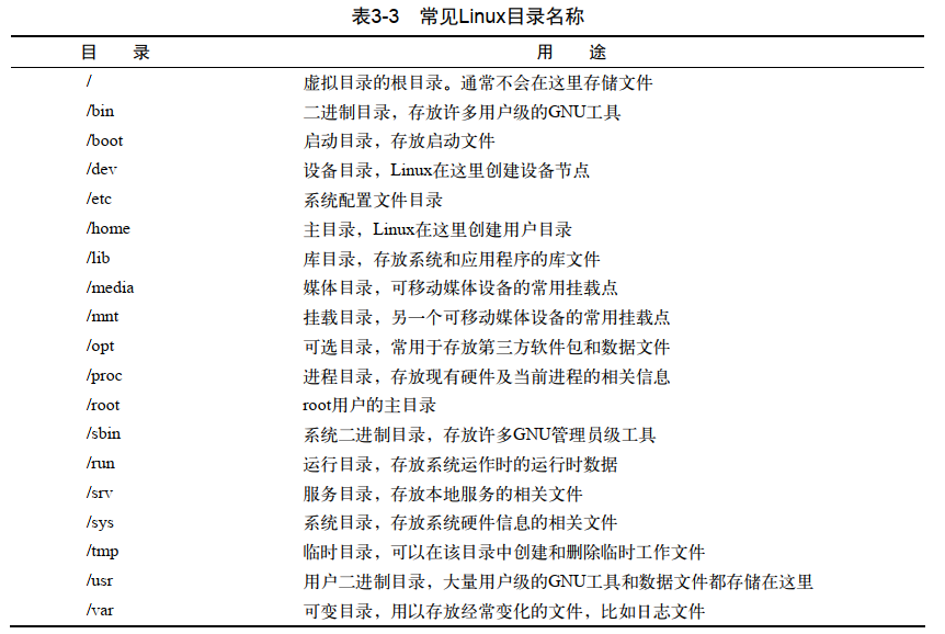 Bash Shell 命令 凯子要面包的博客 Csdn博客