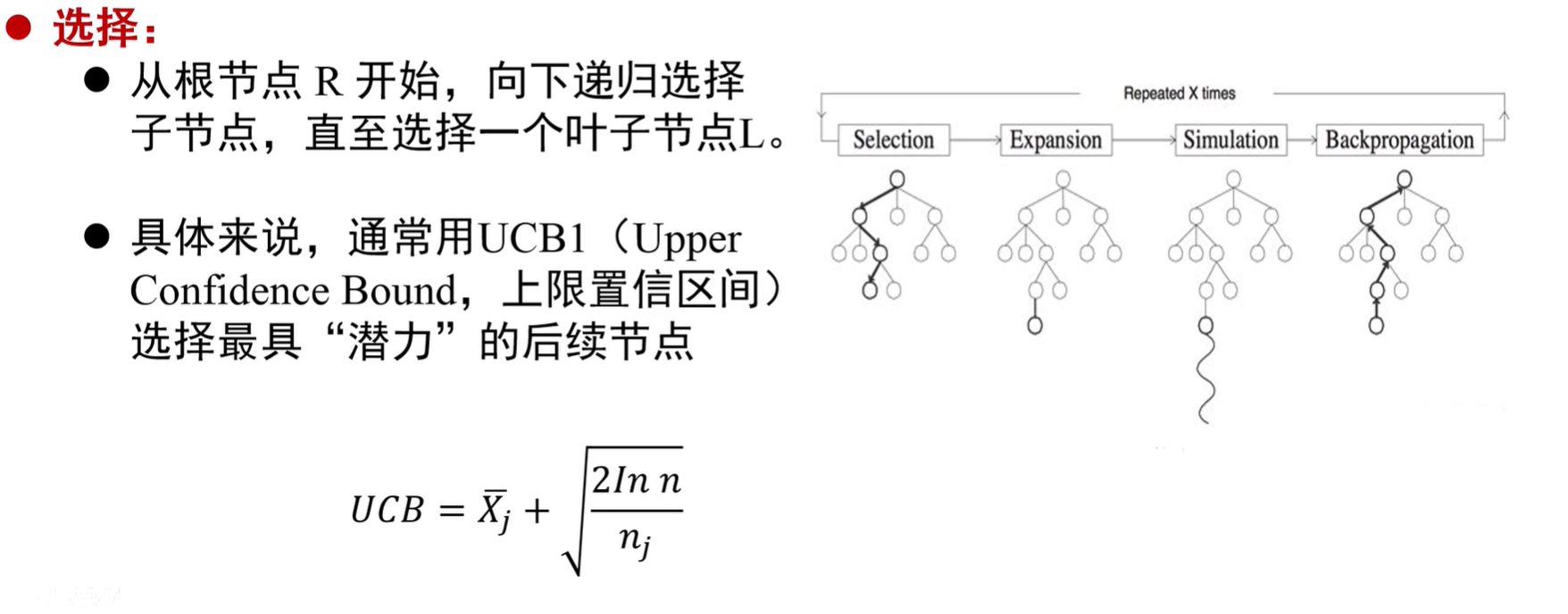 AI中的搜索(二)——对抗搜索(最小最大搜索Minimax、Alpha-Beta剪枝搜索、蒙特卡洛树搜索MCTS)-CSDN博客