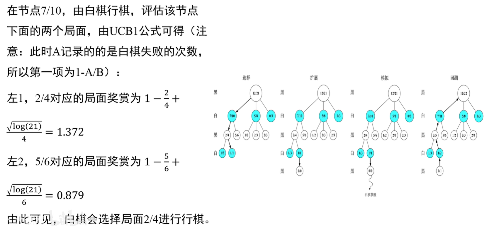 AI中的搜索(二)——对抗搜索(最小最大搜索Minimax、Alpha-Beta剪枝搜索、蒙特卡洛树搜索MCTS)-CSDN博客