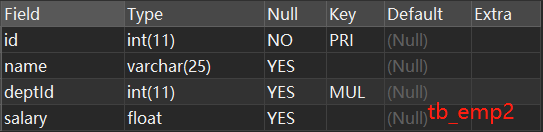 MySql数据表的基本操作数据库qq36174666的博客-