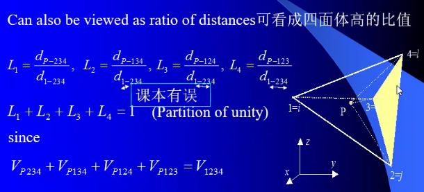 有限元笔记06-三维实体单元