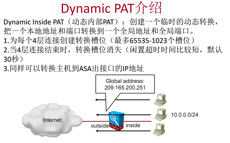 ASA防火墙之NAT的实例配置_asa nat-CSDN博客