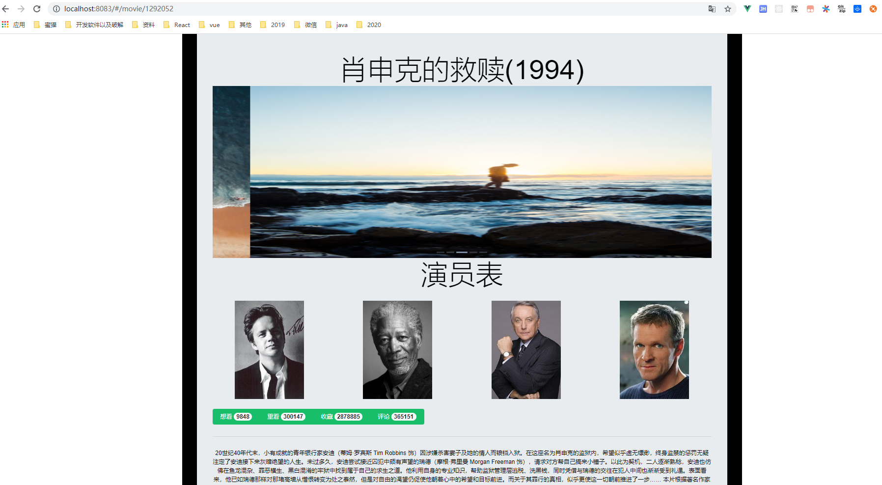 电影详情