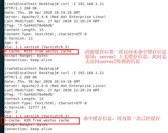 Linux中CDN缓存系统——Varnish（详细介绍、服务搭建、缓存功能、配置多个后端服务器、负载均衡）