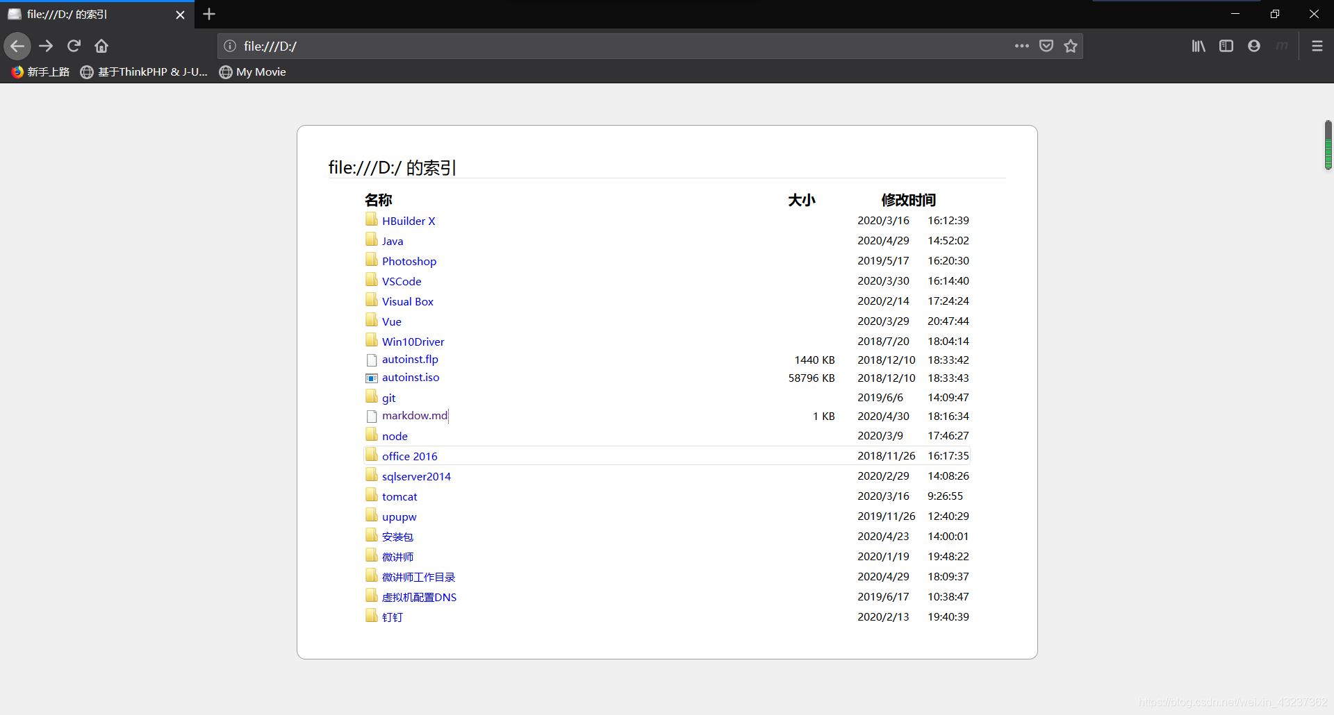 浏览器查看.md文件强烈推荐Markdown Viewer-CSDN博客